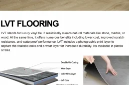 LVT Flooring Supplier